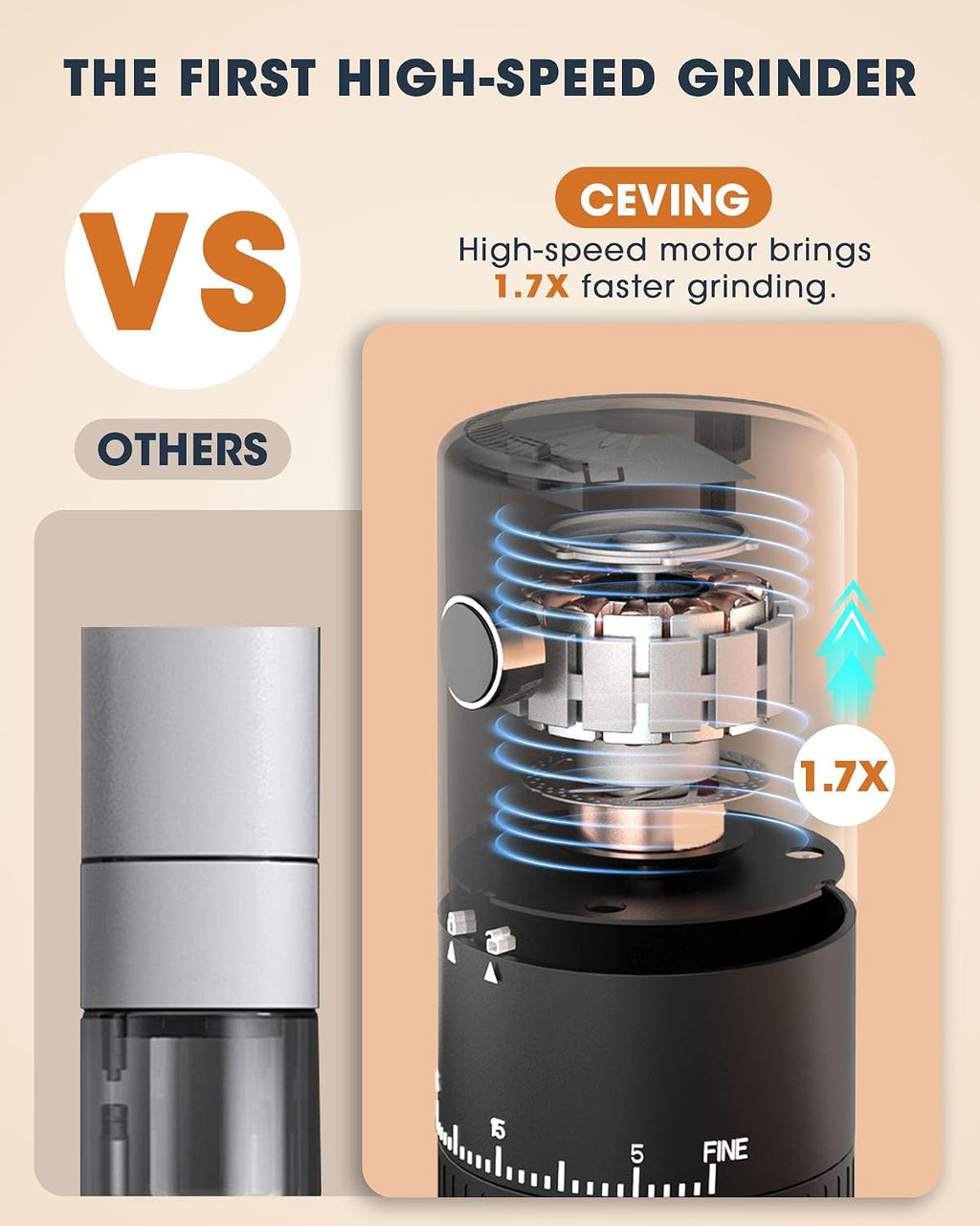 CEVING Rechargeable Coffee Grinder