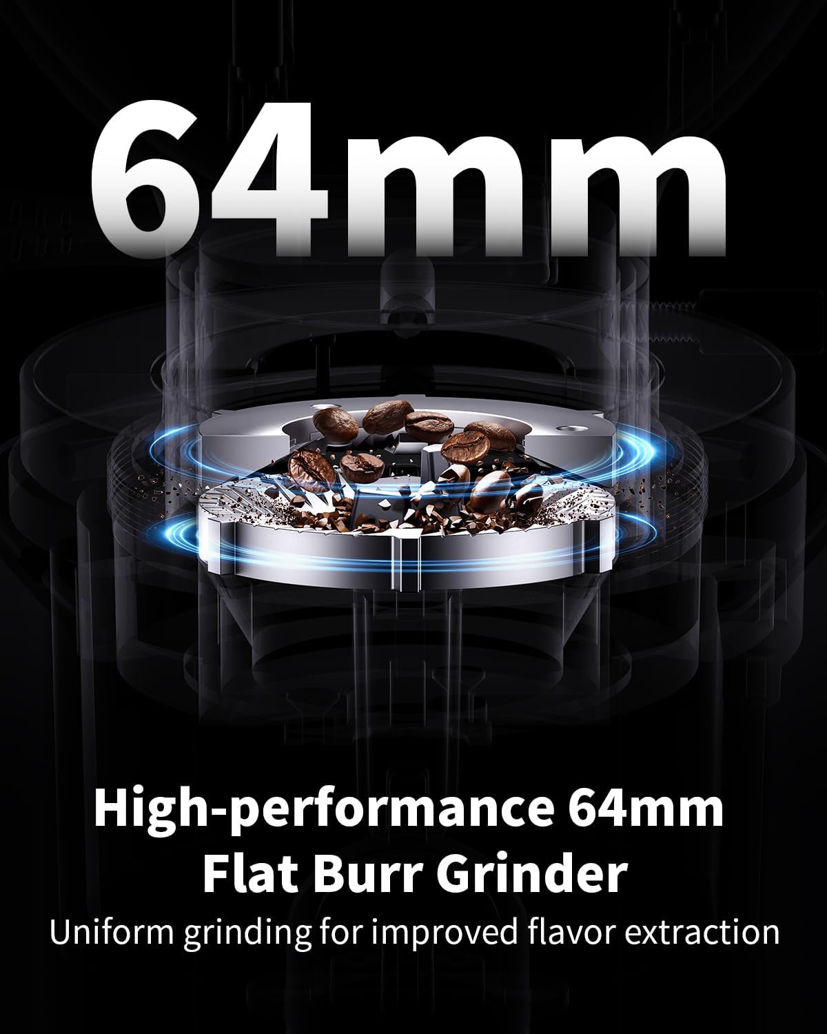 SHARDOR 64mm Burr Coffee Grinder
