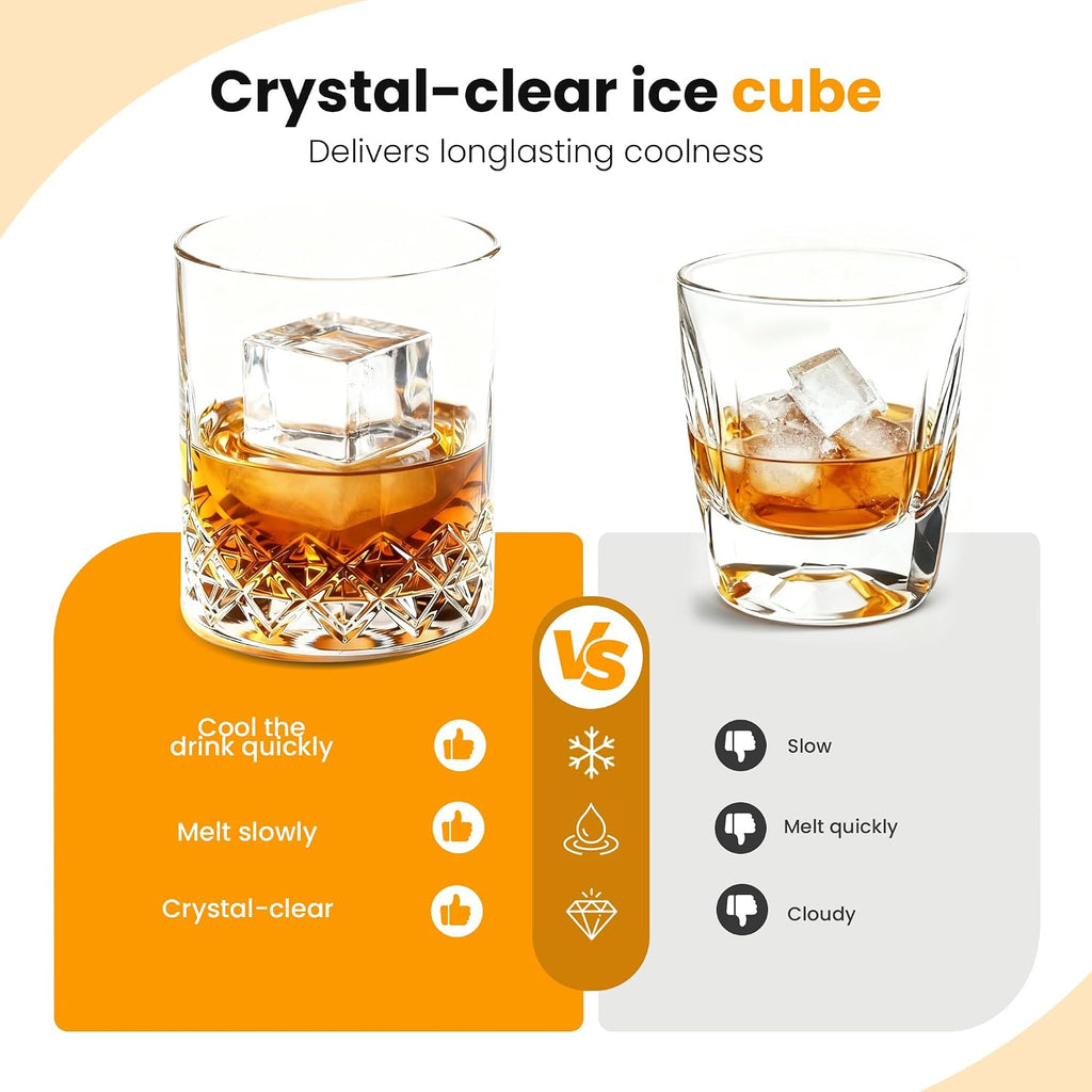 Square Clear Countertop Ice Maker
