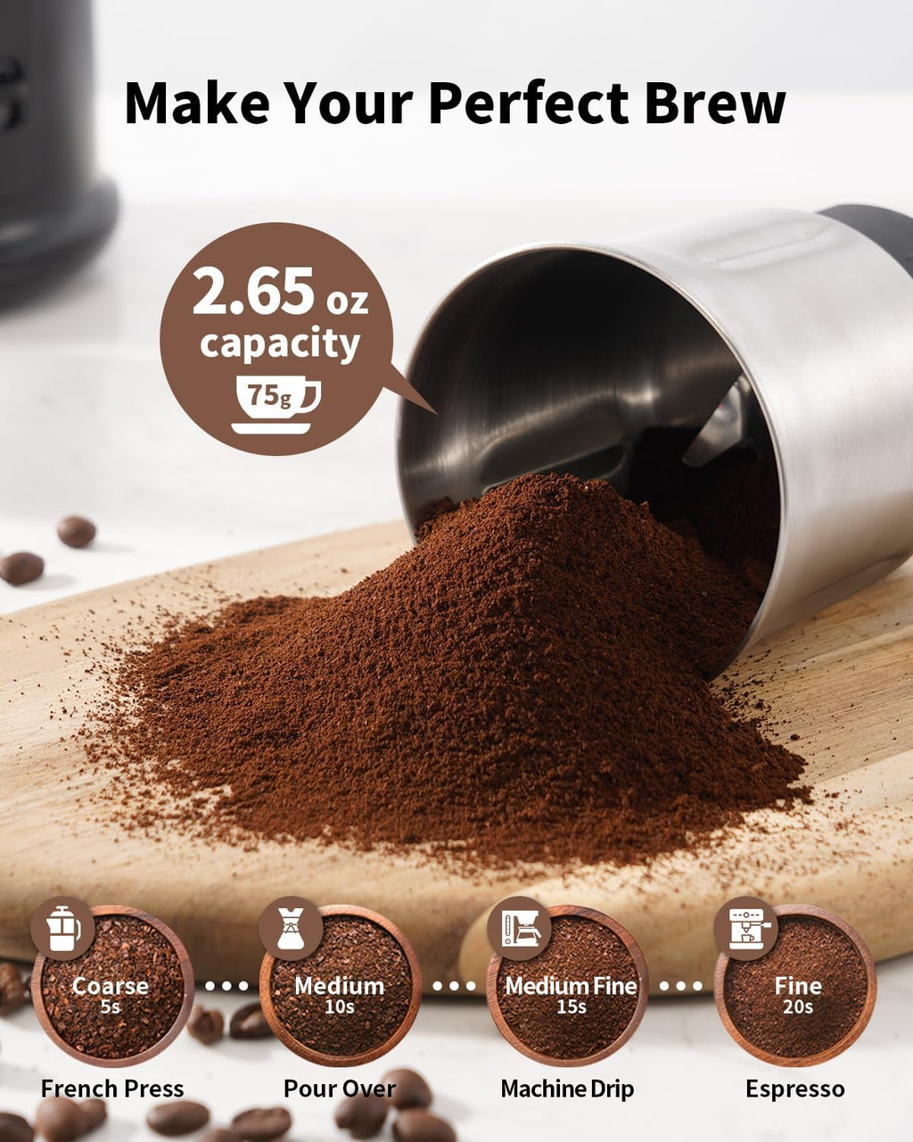 SHARDOR One Touch Electric Coffee & Spice Grinder