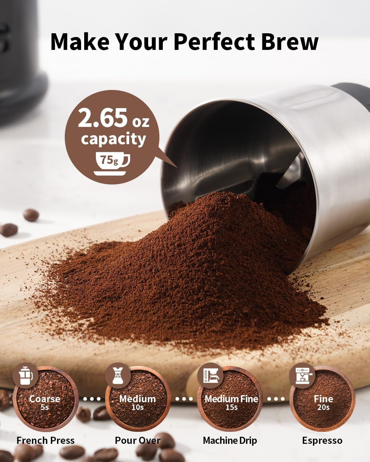 SHARDOR One Touch Electric Coffee & Spice Grinder