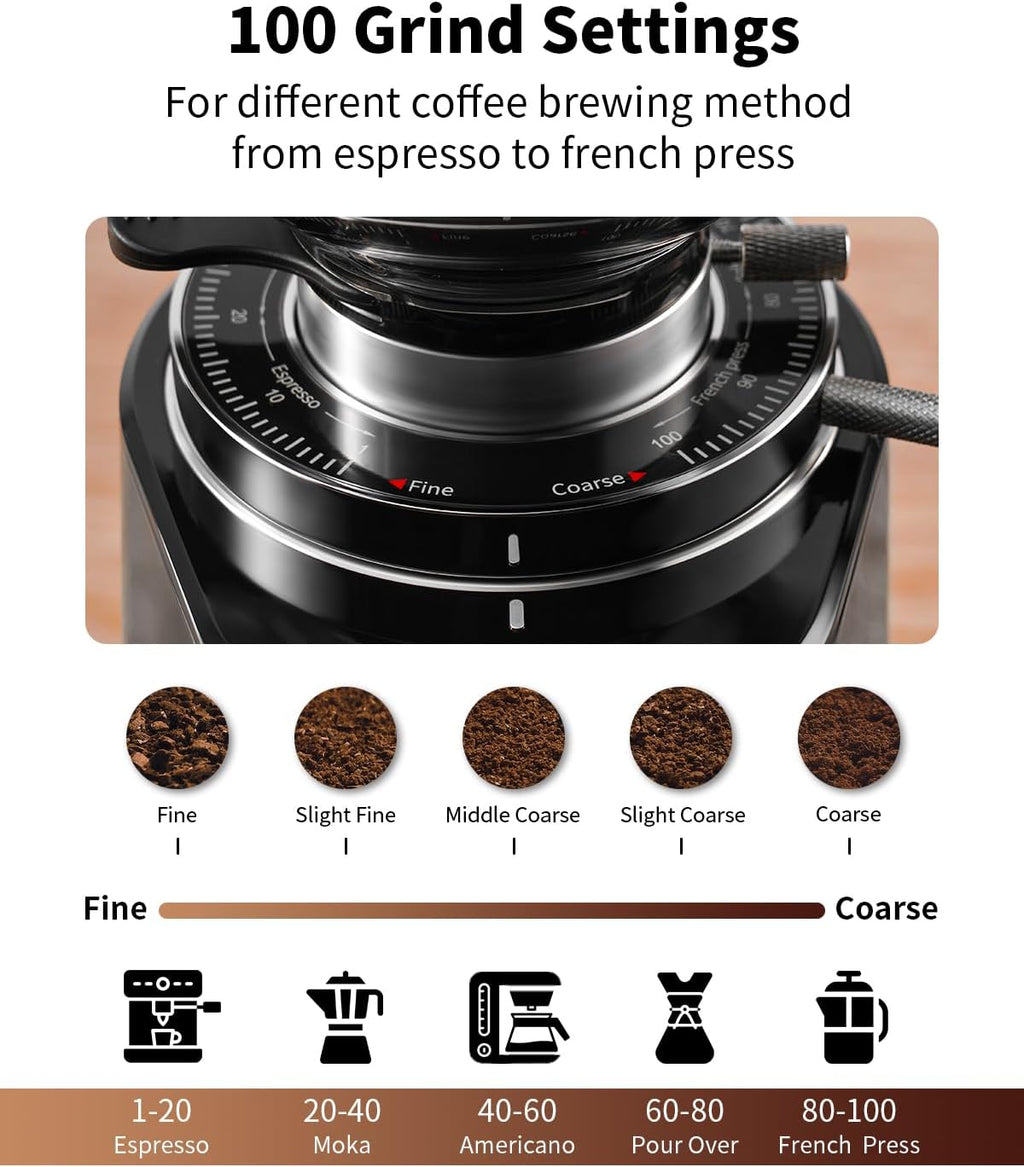 SHARDOR 64mm Burr Coffee Grinder