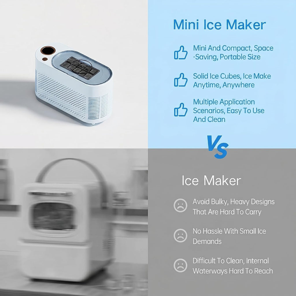 Blue 12V DC Mini Car Portable Ice Maker