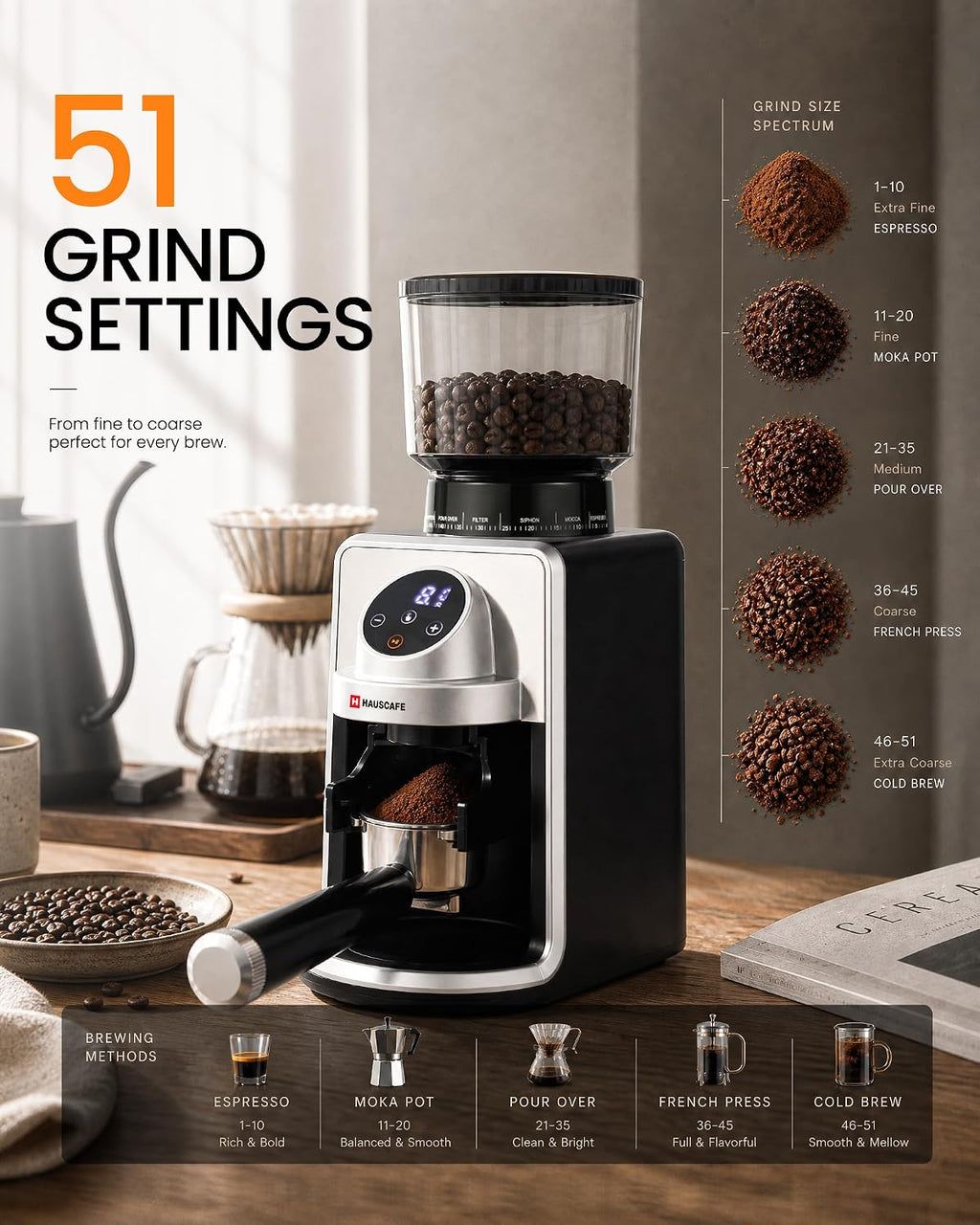 51 Settings Digital Conical Burr Coffee Grinder