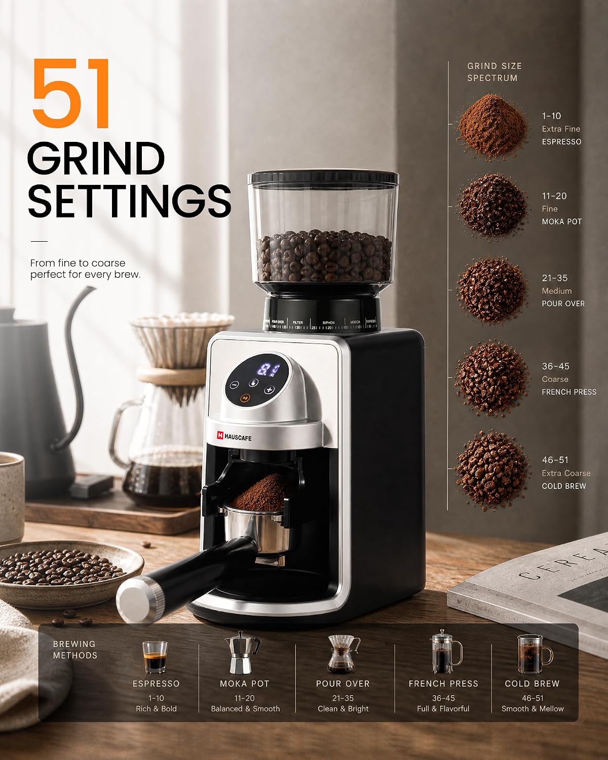 51 Settings Digital Conical Burr Coffee Grinder